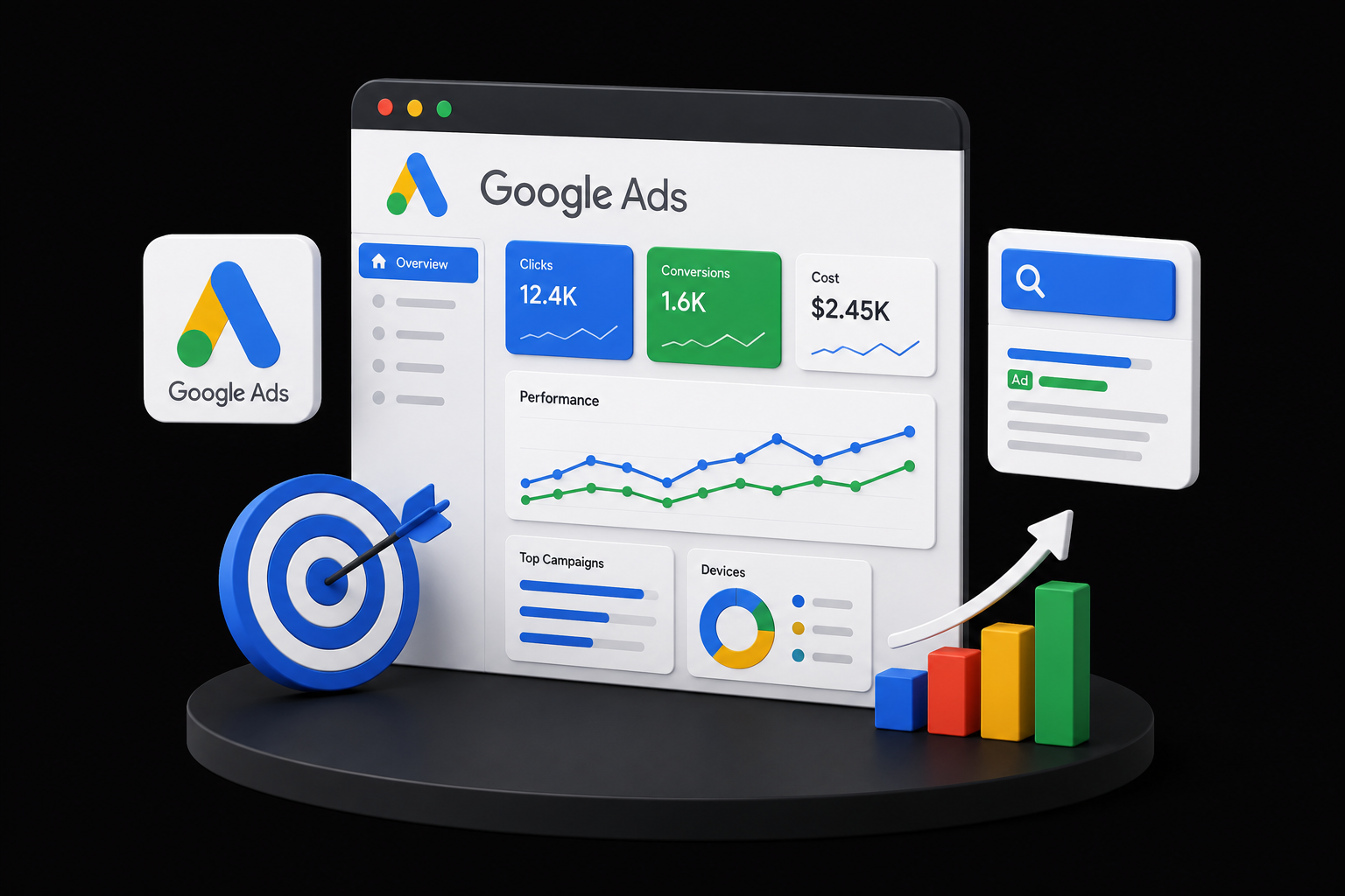 Google Ads